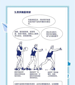 平板游戏篮球,掌握核心技巧,体验指尖竞技乐趣 平板游戏篮球,掌握核心技巧,体验指尖竞技乐趣