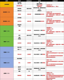 驻留电视游戏攻略,轻松通关技巧,隐藏彩蛋全解析 驻留电视游戏攻略,轻松通关技巧,隐藏彩蛋全解析