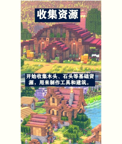 基地生存游戏攻略,新手快速入门,高手进阶技巧 基地生存游戏攻略,新手快速入门,高手进阶技巧