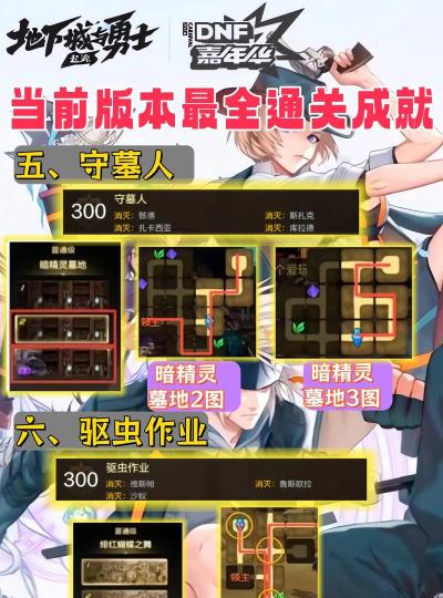 dnf手游黄了吗,玩家流失原因分析,未来还能火起来吗 dnf手游黄了吗,玩家流失原因分析,未来还能火起来吗