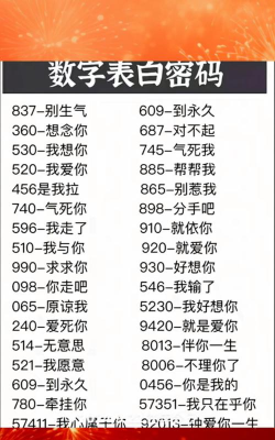 情书数字游戏怎么玩,创意表白新方式,简单规则快速上手 情书数字游戏怎么玩,创意表白新方式,简单规则快速上手