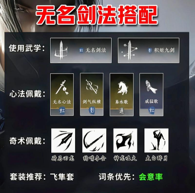 永恒神剑游戏怎么玩,新手入门指南,快速上手技巧 永恒神剑游戏怎么玩,新手入门指南,快速上手技巧