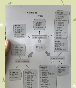 宝宝纸面游戏怎么玩,轻松上手亲子互动,培养认知与动手能力 宝宝纸面游戏怎么玩,轻松上手亲子互动,培养认知与动手能力