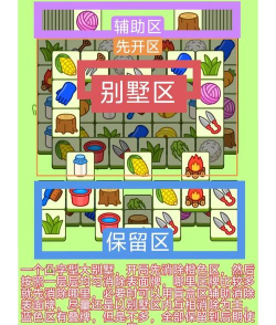 小羊玉米游戏攻略,轻松通关技巧,高分秘籍分享 小羊玉米游戏攻略,轻松通关技巧,高分秘籍分享