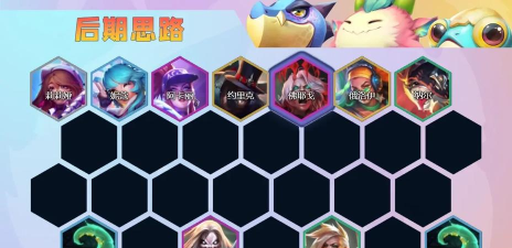 王者游戏羁绊怎么玩,掌握核心机制,轻松组建强力阵容 王者游戏羁绊怎么玩,掌握核心机制,轻松组建强力阵容