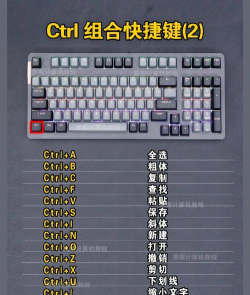 游戏键盘按键轻,提升操作手感,带来极致游戏体验 游戏键盘按键轻,提升操作手感,带来极致游戏体验