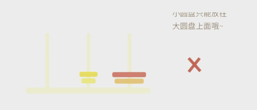 汉语塔游戏攻略,轻松通关技巧,新手必备指南 汉语塔游戏攻略,轻松通关技巧,新手必备指南