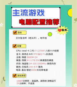 什么游戏电脑能挂机,挂机游戏电脑配置推荐,稳定挂机电脑选择指南 什么游戏电脑能挂机,挂机游戏电脑配置推荐,稳定挂机电脑选择指南
