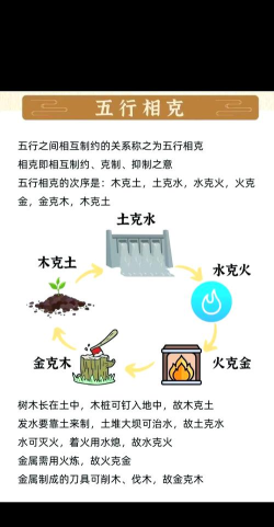 问道手游木和金,五行相生相克,职业选择全解析 问道手游木和金,五行相生相克,职业选择全解析