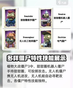 植物大战僵尸3僵尸有哪些 植物大战僵尸3僵尸有哪些
