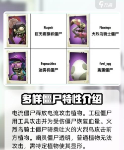 植物大战僵尸3所有僵尸介绍 植物大战僵尸3所有僵尸介绍
