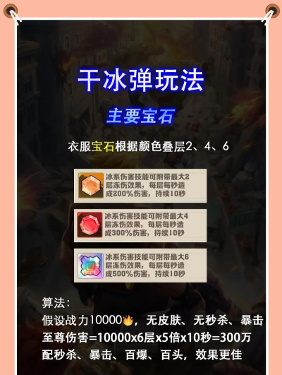 度过寒冬游戏怎么玩,掌握生存技巧,体验策略挑战 度过寒冬游戏怎么玩,掌握生存技巧,体验策略挑战