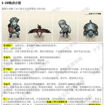 生存游戏怪物攻略,掌握弱点技巧,轻松应对各种挑战 生存游戏怪物攻略,掌握弱点技巧,轻松应对各种挑战