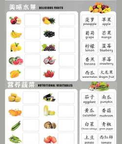 认字游戏关卡攻略,轻松闯关技巧,快速提升识字能力 认字游戏关卡攻略,轻松闯关技巧,快速提升识字能力