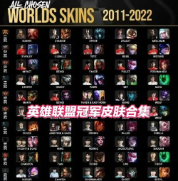 lol皮肤稀有度一览 lol皮肤稀有度一览