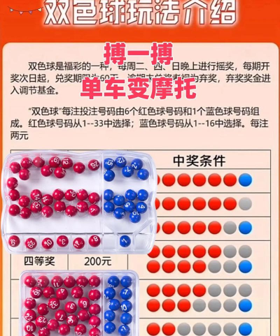 什么游戏摇奖中手机,揭秘中奖概率,掌握抽奖技巧 什么游戏摇奖中手机,揭秘中奖概率,掌握抽奖技巧