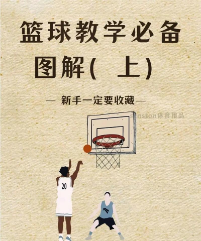 灌篮英雄手游心得,掌握核心技巧,轻松称霸球场 灌篮英雄手游心得,掌握核心技巧,轻松称霸球场