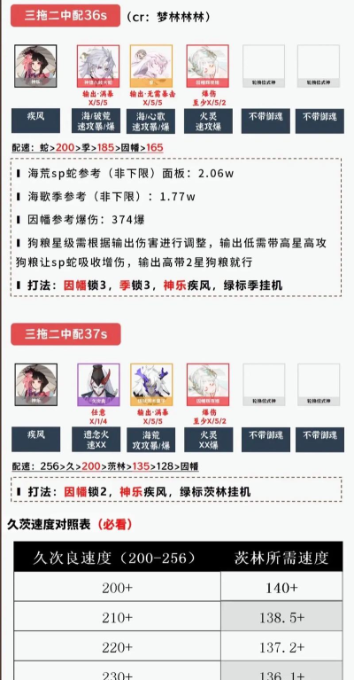 阴阳师百战秘闻怎么打 阴阳师百战秘闻怎么打