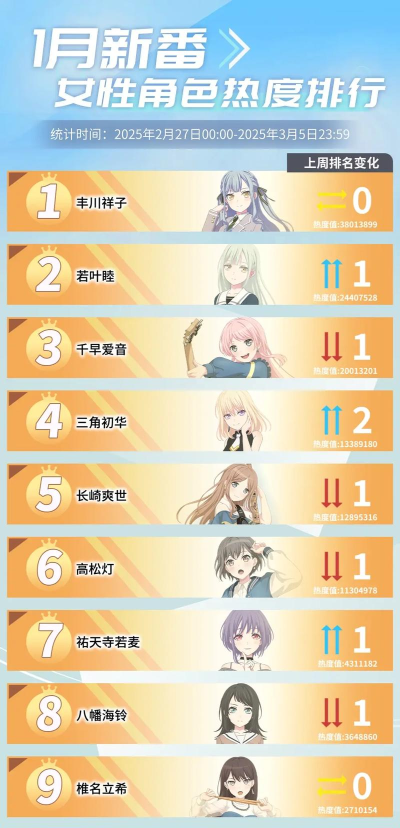 川丰祥子什么游戏,角色背景解析,游戏玩法介绍 川丰祥子什么游戏,角色背景解析,游戏玩法介绍