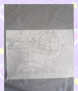 笔仙游戏怎么玩方法 笔仙游戏怎么玩方法