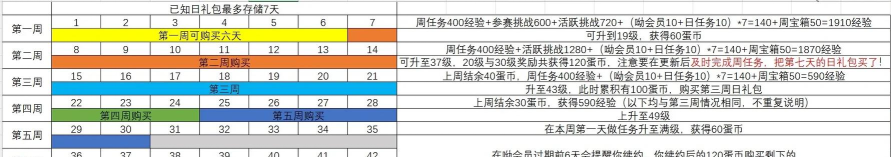彩虹币是什么游戏,虚拟货币新玩法,轻松赚取数字资产 彩虹币是什么游戏,虚拟货币新玩法,轻松赚取数字资产