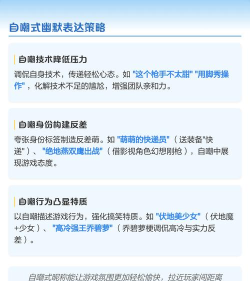 我是什么游戏名字,创意取名技巧,打造独特游戏标识 我是什么游戏名字,创意取名技巧,打造独特游戏标识