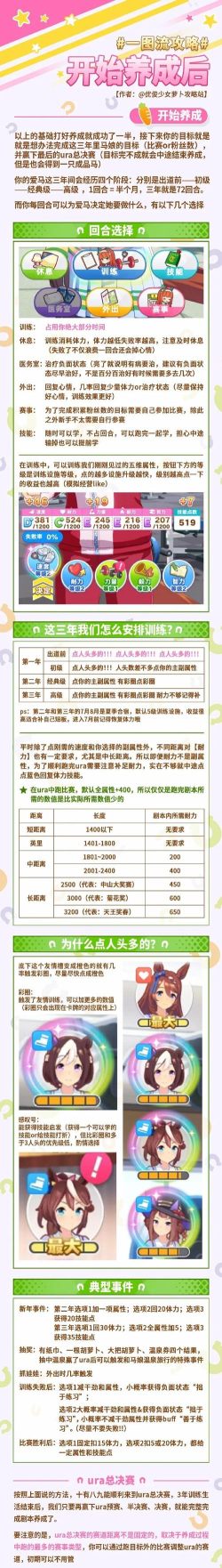 皇家赛马游戏攻略,新手入门技巧,高手进阶策略 皇家赛马游戏攻略,新手入门技巧,高手进阶策略