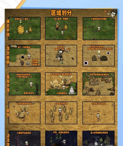 饥饿地狱,新手入门指南,快速通关技巧分享 饥饿地狱,新手入门指南,快速通关技巧分享