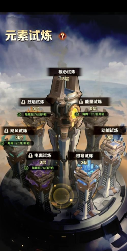 炮塔道具游戏怎么玩,掌握核心技巧,轻松成为游戏高手 炮塔道具游戏怎么玩,掌握核心技巧,轻松成为游戏高手