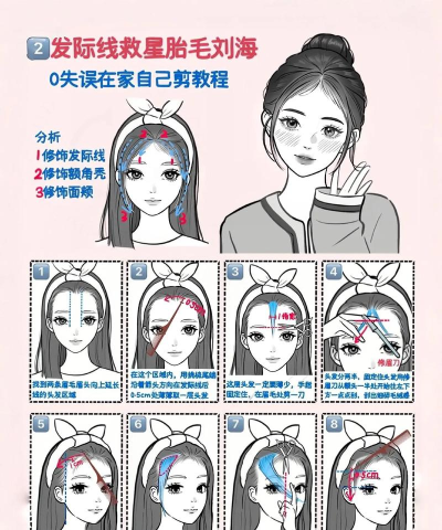 整容游戏app攻略,轻松上手变美秘籍,解锁隐藏玩法技巧 整容游戏app攻略,轻松上手变美秘籍,解锁隐藏玩法技巧