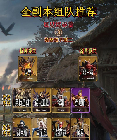 什么游戏可以建公会,热门游戏推荐,公会玩法解析 什么游戏可以建公会,热门游戏推荐,公会玩法解析