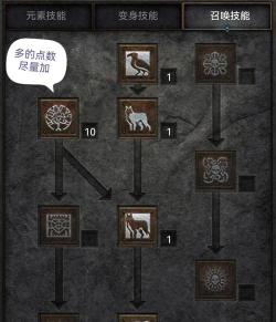 堕落的游戏攻略,揭示黑暗玩法,警惕沉迷陷阱 堕落的游戏攻略,揭示黑暗玩法,警惕沉迷陷阱