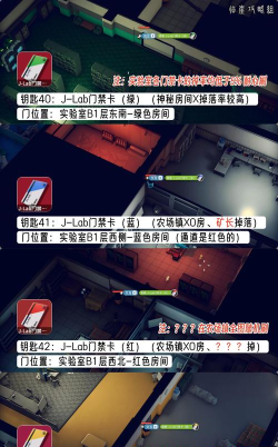 《不幸之家》游戏怎么玩,新手入门指南,快速掌握核心玩法 《不幸之家》游戏怎么玩,新手入门指南,快速掌握核心玩法