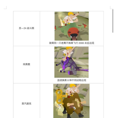 朱迪游戏攻略,解锁隐藏剧情,掌握完美结局技巧 朱迪游戏攻略,解锁隐藏剧情,掌握完美结局技巧