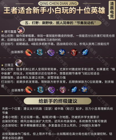 王者农药游戏攻略,新手快速上分,大神进阶技巧 王者农药游戏攻略,新手快速上分,大神进阶技巧