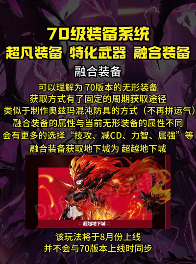 什么游戏最好有装备,装备系统深度解析,提升游戏体验关键 什么游戏最好有装备,装备系统深度解析,提升游戏体验关键