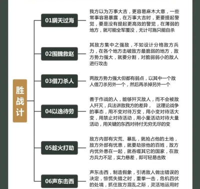 江陵之战攻略游戏,制胜关键解析,高效通关秘籍 江陵之战攻略游戏,制胜关键解析,高效通关秘籍