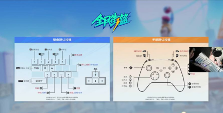 街机游戏,新手入门指南,快速掌握技巧 街机游戏,新手入门指南,快速掌握技巧