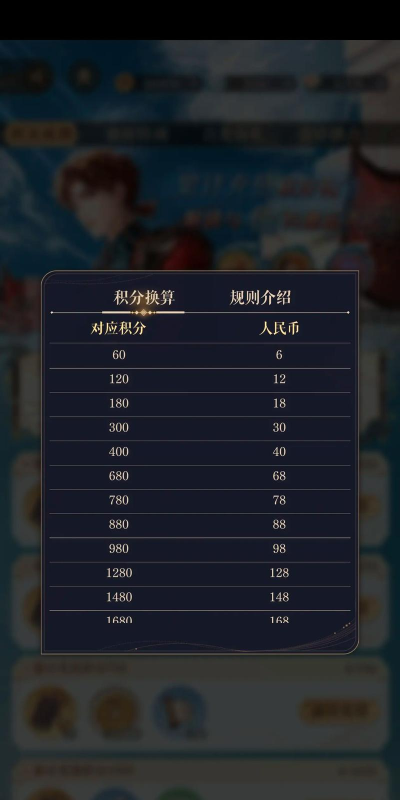 什么游戏充钱升级,快速提升角色实力,解锁更多游戏内容 什么游戏充钱升级,快速提升角色实力,解锁更多游戏内容