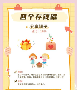 什么游戏可以引导存钱,培养理财好习惯,让孩子从小懂储蓄 什么游戏可以引导存钱,培养理财好习惯,让孩子从小懂储蓄