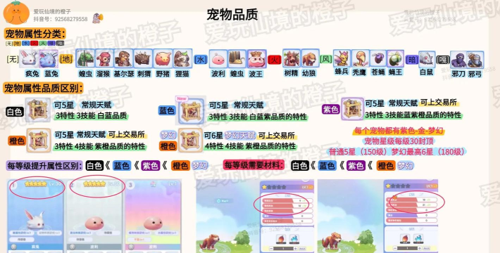 ro 手游 人形怪,挑战与乐趣并存,策略与技巧详解 ro 手游 人形怪,挑战与乐趣并存,策略与技巧详解