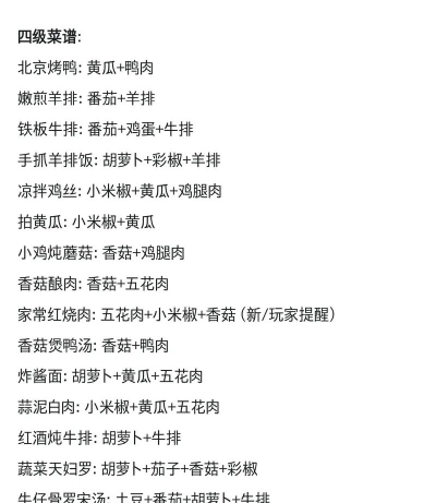 默契做饭游戏攻略,提升配合效率,轻松通关拿高分 默契做饭游戏攻略,提升配合效率,轻松通关拿高分