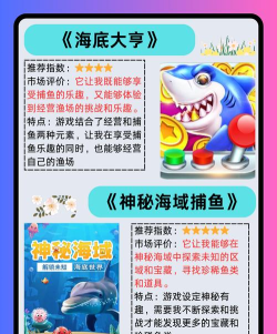 手游游戏体验师,深度评测游戏乐趣,分享专业玩家心得 手游游戏体验师,深度评测游戏乐趣,分享专业玩家心得