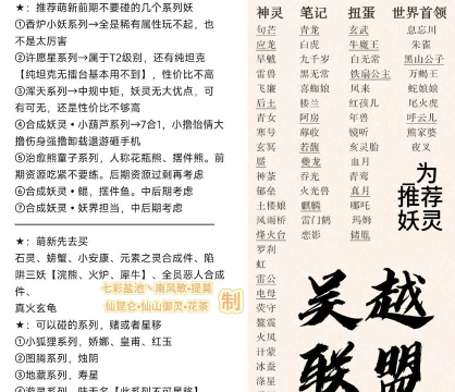 妖狐回合游戏怎么玩,掌握核心玩法,轻松上手体验 妖狐回合游戏怎么玩,掌握核心玩法,轻松上手体验