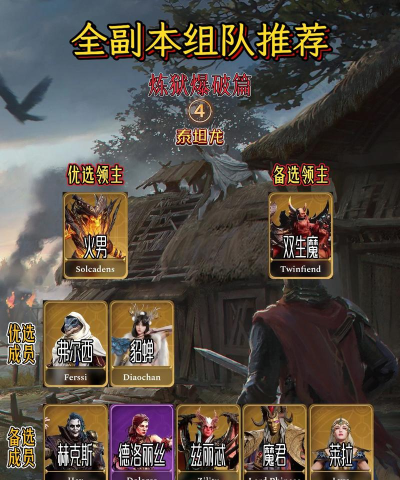 手游网游知乎,玩家聚集地,攻略与心得分享 手游网游知乎,玩家聚集地,攻略与心得分享