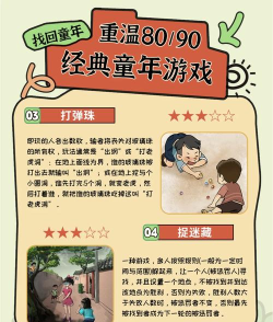 经典手游商铺,重温童年游戏乐趣,打造专属怀旧游戏天地 经典手游商铺,重温童年游戏乐趣,打造专属怀旧游戏天地