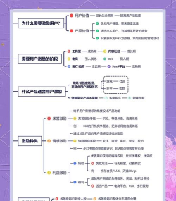 POE2达人推广激励方案 POE2达人推广激励方案