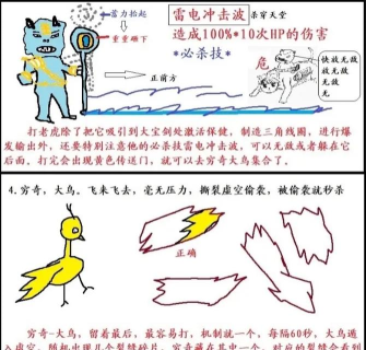 笨蛋猴子游戏攻略,轻松通关技巧,新手必看指南 笨蛋猴子游戏攻略,轻松通关技巧,新手必看指南
