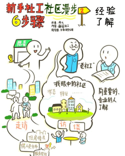 《小鸡守卫》新手攻略:萌新入门流程&玩法思路建议 《小鸡守卫》新手攻略:萌新入门流程&玩法思路建议
