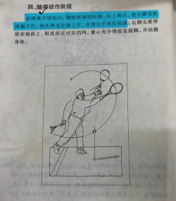 殿堂校园游戏怎么玩,掌握核心玩法技巧,轻松成为校园高手 殿堂校园游戏怎么玩,掌握核心玩法技巧,轻松成为校园高手